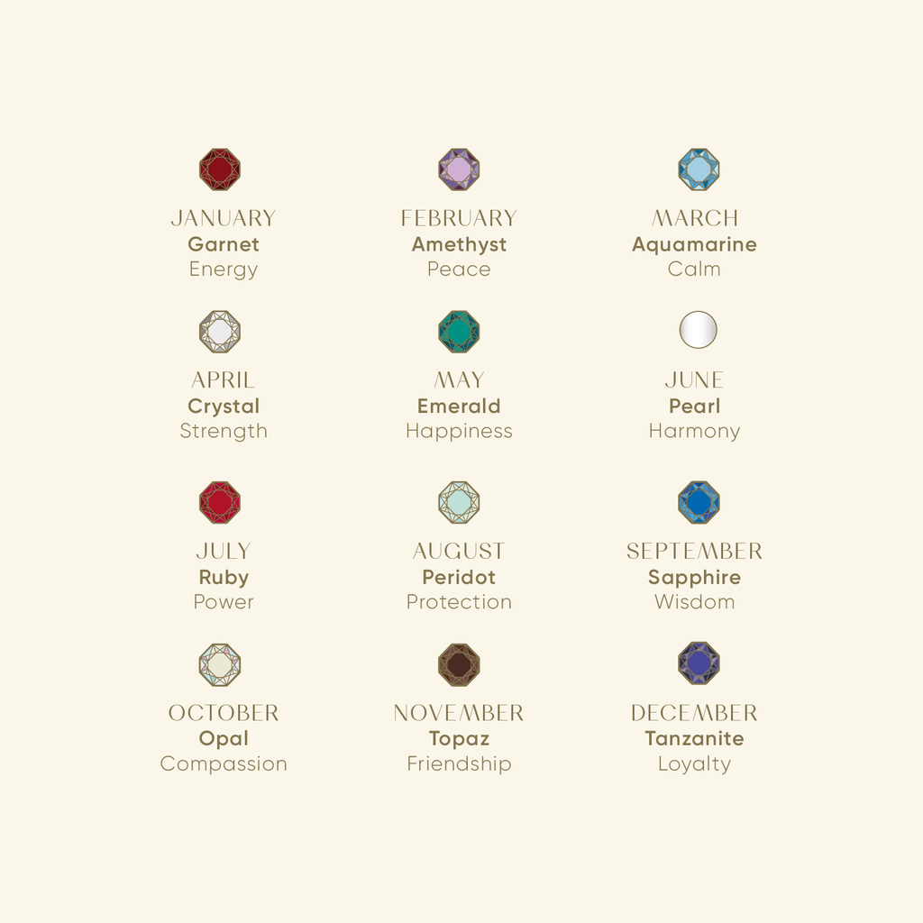 July Birthstone Ruby Necklace