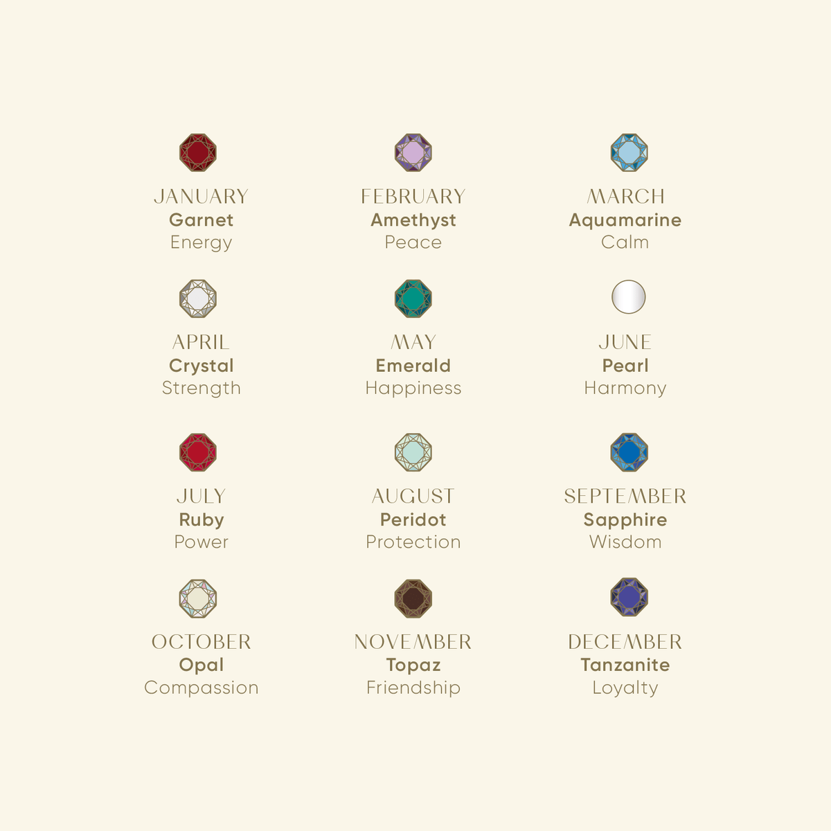 July Birthstone Ruby Necklace